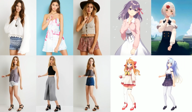 Animate Anyone、MagicAnimate AI 模型教學: 圖片生成一致性角色動畫