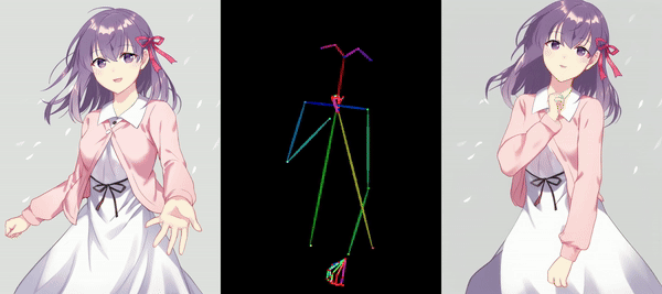 Animate Anyone 可以將動漫角色生成一致性動作或跳舞影片。