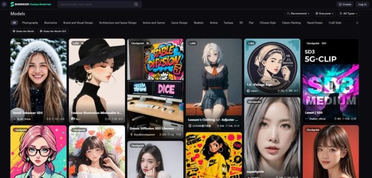 Shakker (AI 繪圖工具)