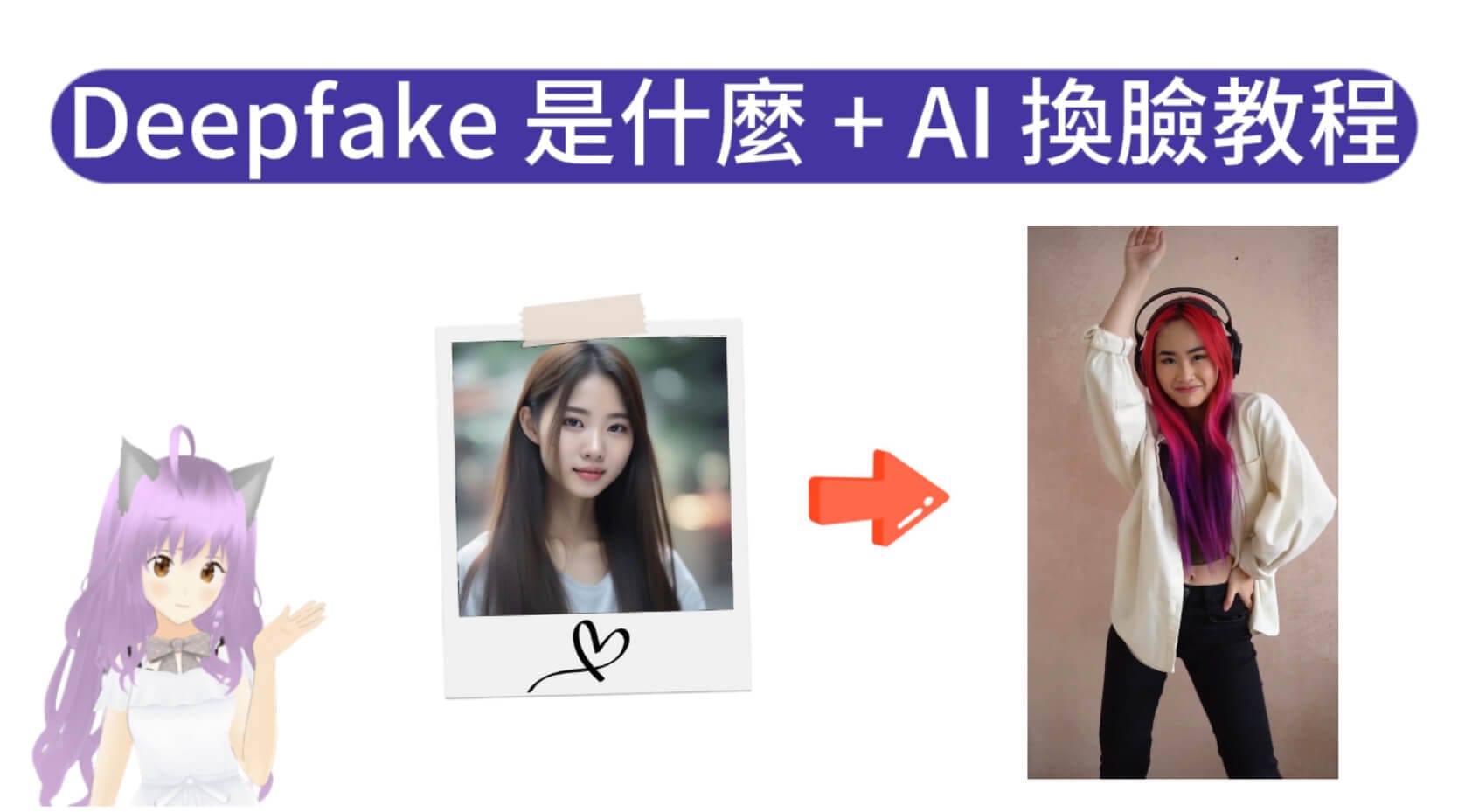 【AI 換臉教學】什麼是 Deepfake?