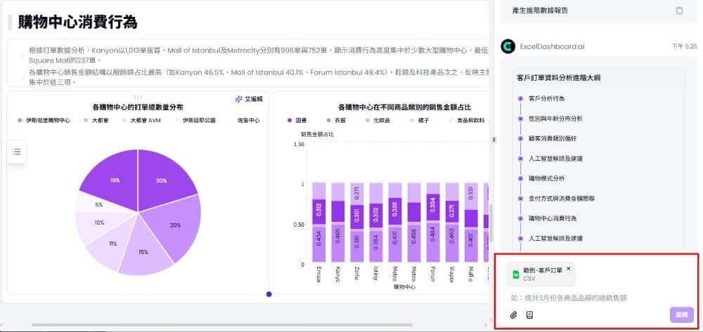 Excel Dashboard AI 教學