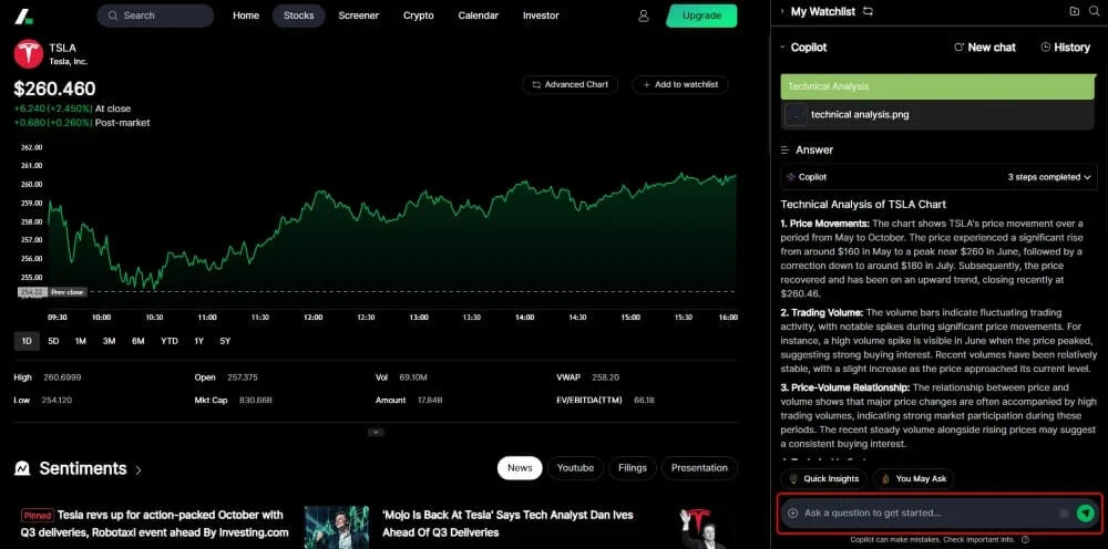 Intellectia AI 教學 - 如何使用 AI 聊天功能