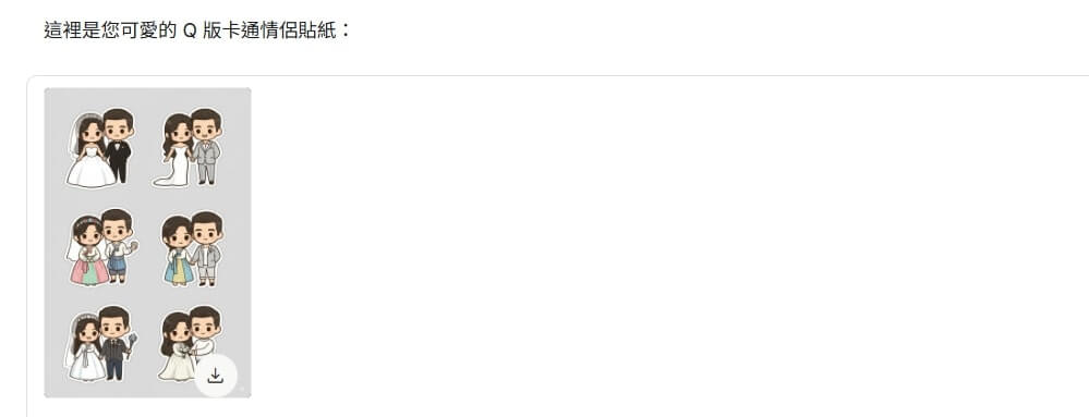Nano Banana 應用二: 客製化 Q 版卡通貼紙