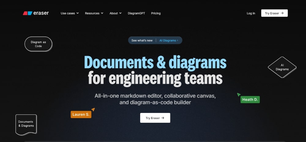 Eraser 教學 (AI Diagram、圖表生成)