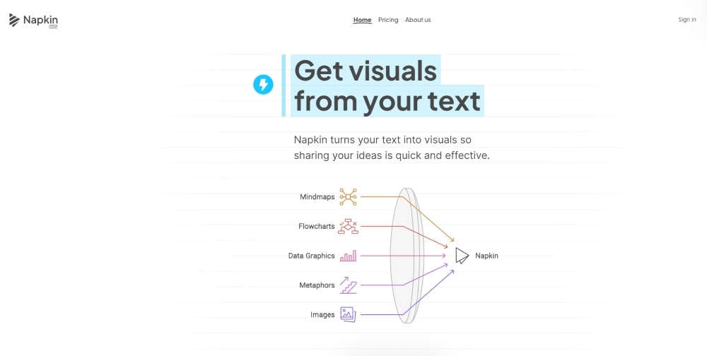 Napkin AI 教學 (AI 視覺化圖表工具)