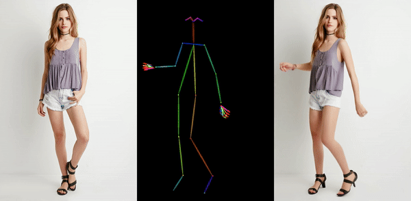 Animate Anyone 可以將人物生成一致性動作或跳舞影片。