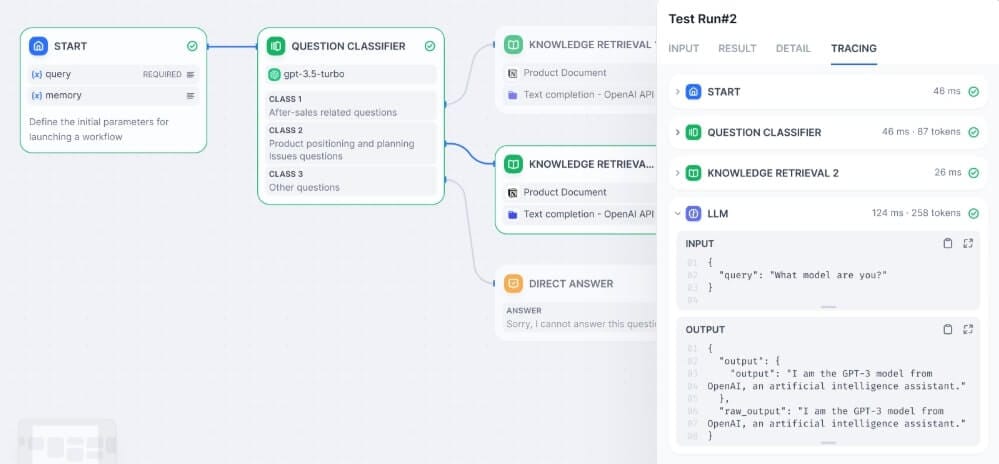 Dify 自動流是一款專為優化工作流程而設計的自動化工具。使用 RAG 引擎，協調從代理到複雜 AI 工作流程的 LLM 應用程式。