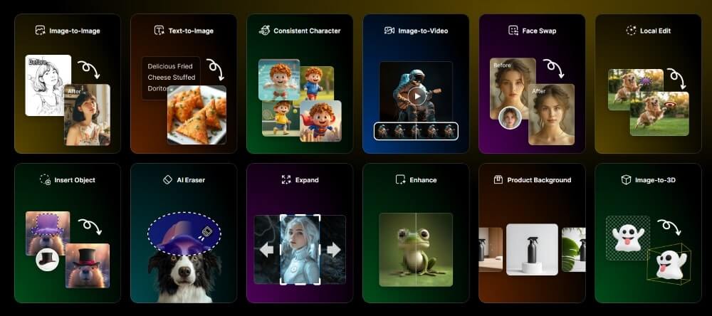 Dzine AI(前稱 Stylar)是一款 AI 圖片生成工具,通過輸入文字或上傳圖片即可輕鬆生成圖片。