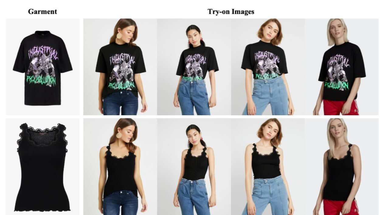 【AI 電商工具】AI 一鍵換衣，虛擬試穿技術 IDM-VTON 